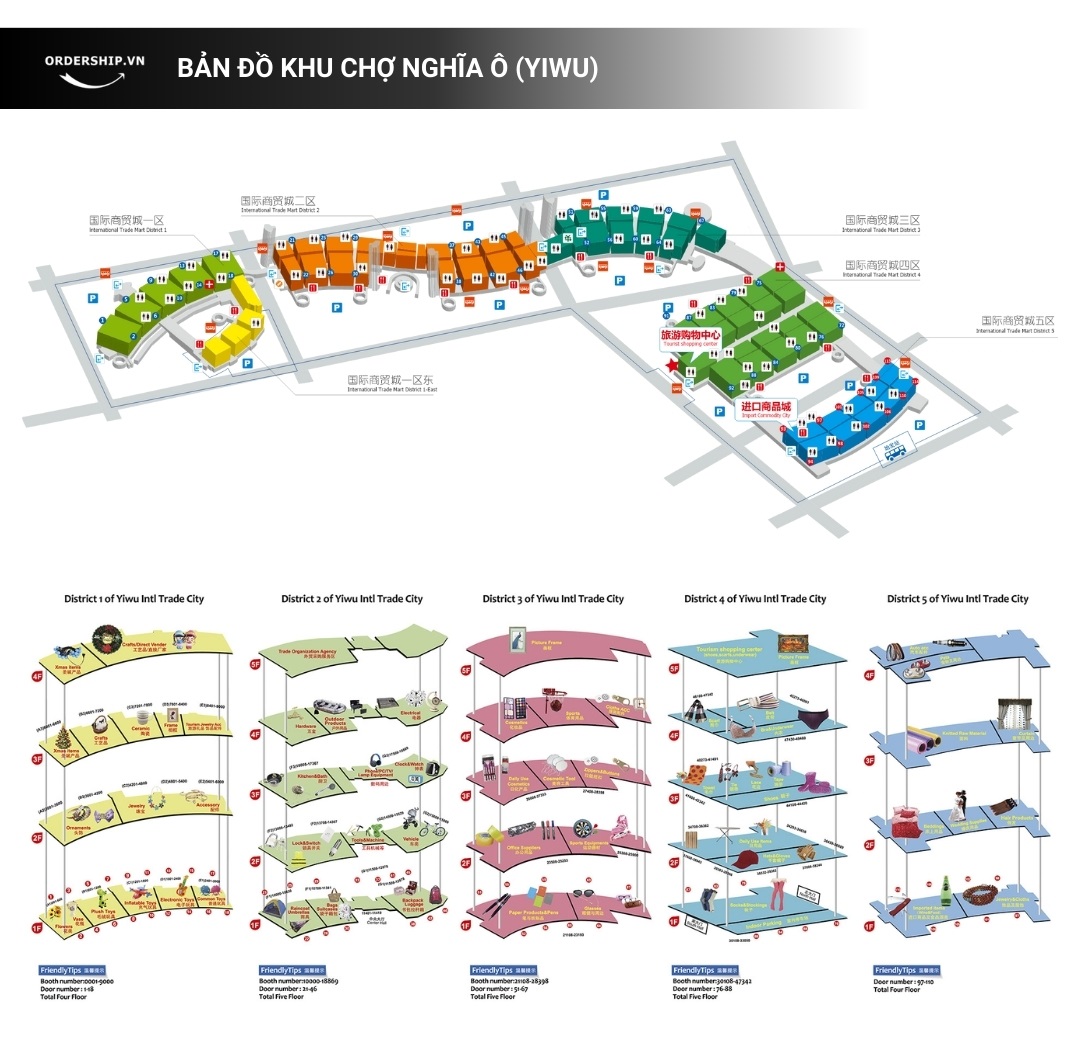 Xem sơ đồ tham quan chợ Nghĩa Ô